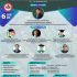 Seminar Internasional The 2nd Health Science International Conference (Hesicon)